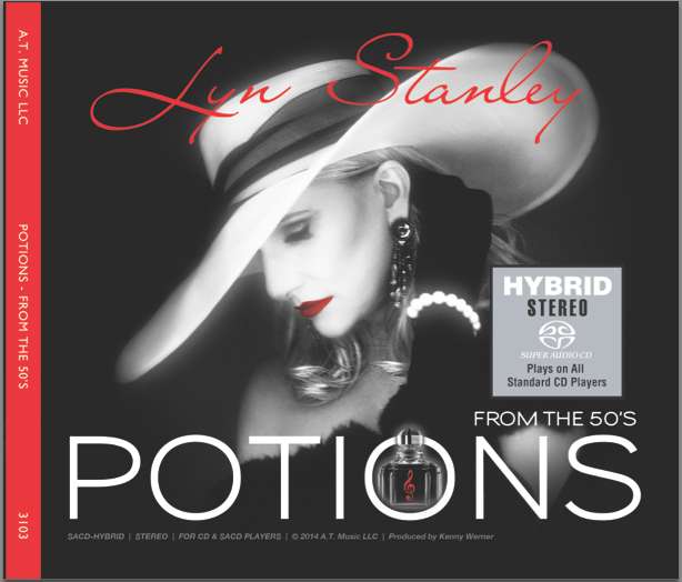 Potions: From The 50's